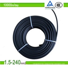 Tinned Copper Wire PV Solar Cable Supplier